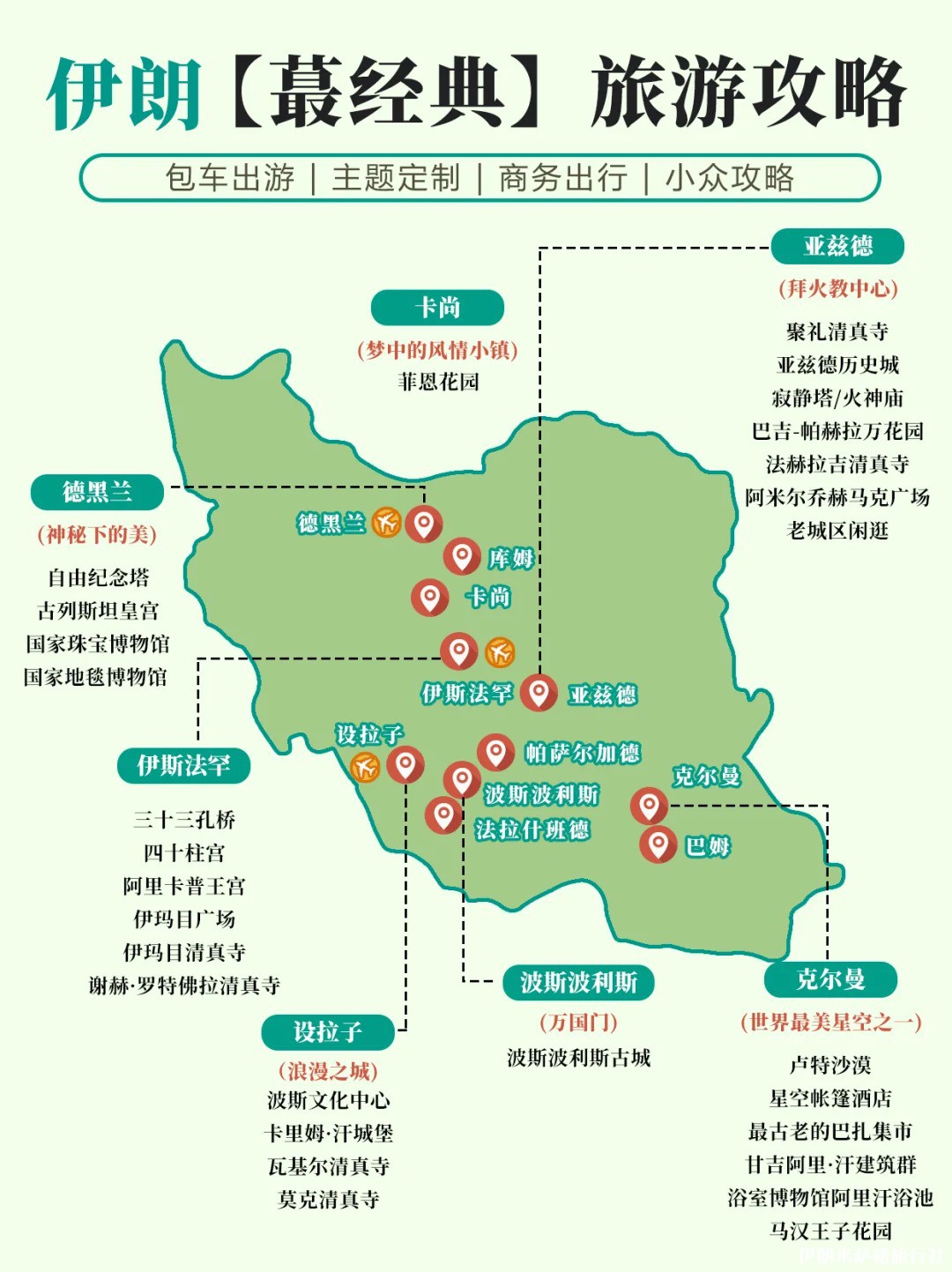 伊朗蕞值得旅游的8⃣个城市&景点 线路攻略_1_.jpg